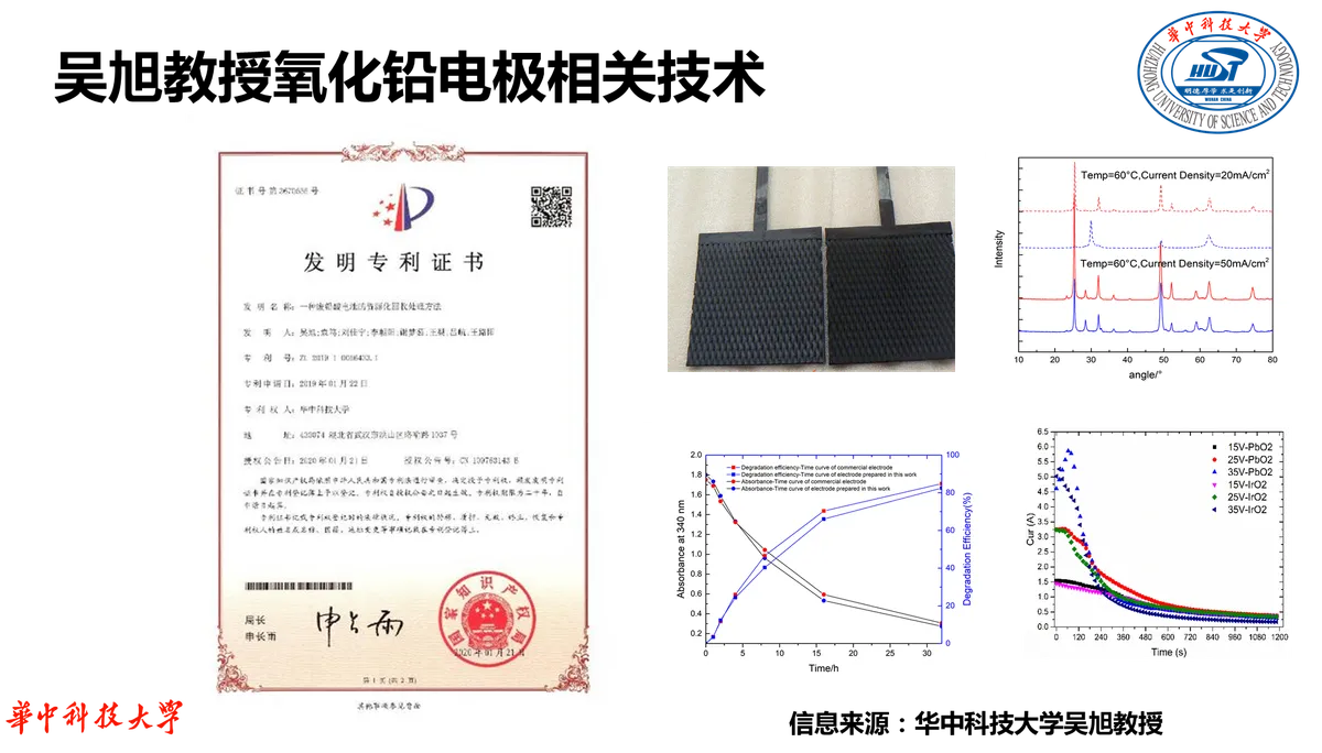 固相电解工艺流程图